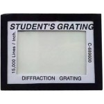 Diffraction grating –Normal incidance method