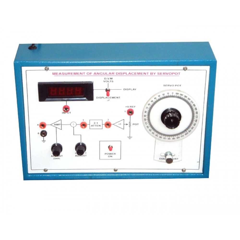 ANGULAR DISPLACEMENT KIT