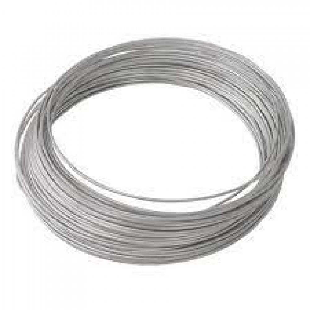 Yield point of a metallic wire