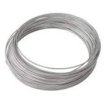 Yield point of a metallic wire