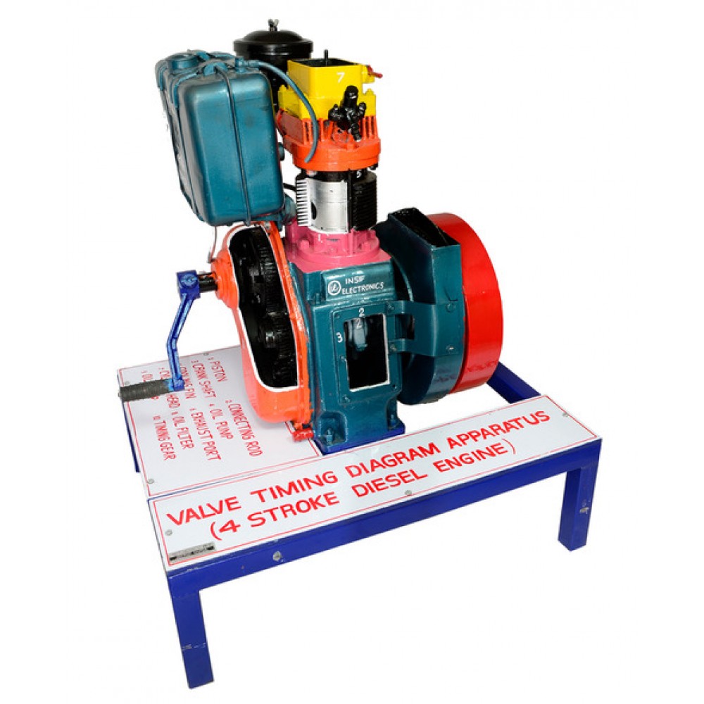 4 Stroke I. Cylinder Diesel Engine Motorised