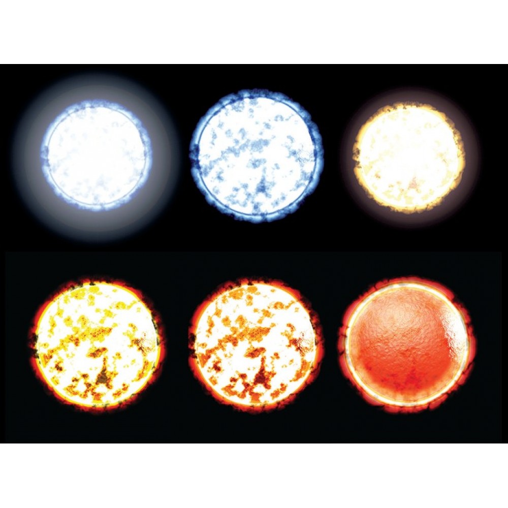  Determination of temperature of stars using stellar data