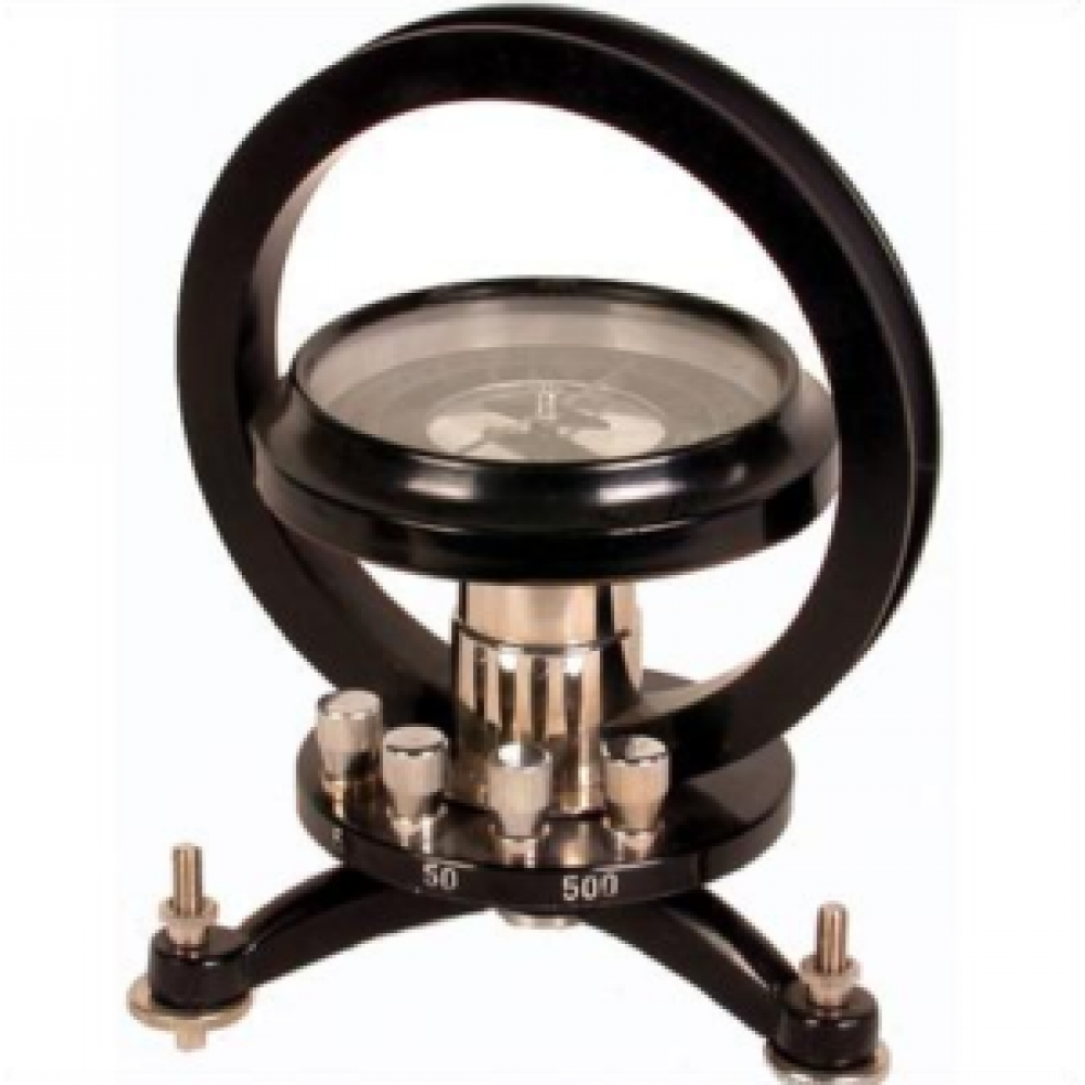 B – H by using Helmholtz Galvanometer