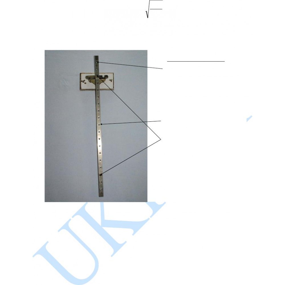 Bar pendulum L Vs T Graph 