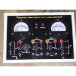 CMOS IC Characteristics Apparatus.
