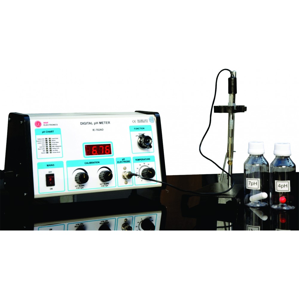 Digital PH Meter