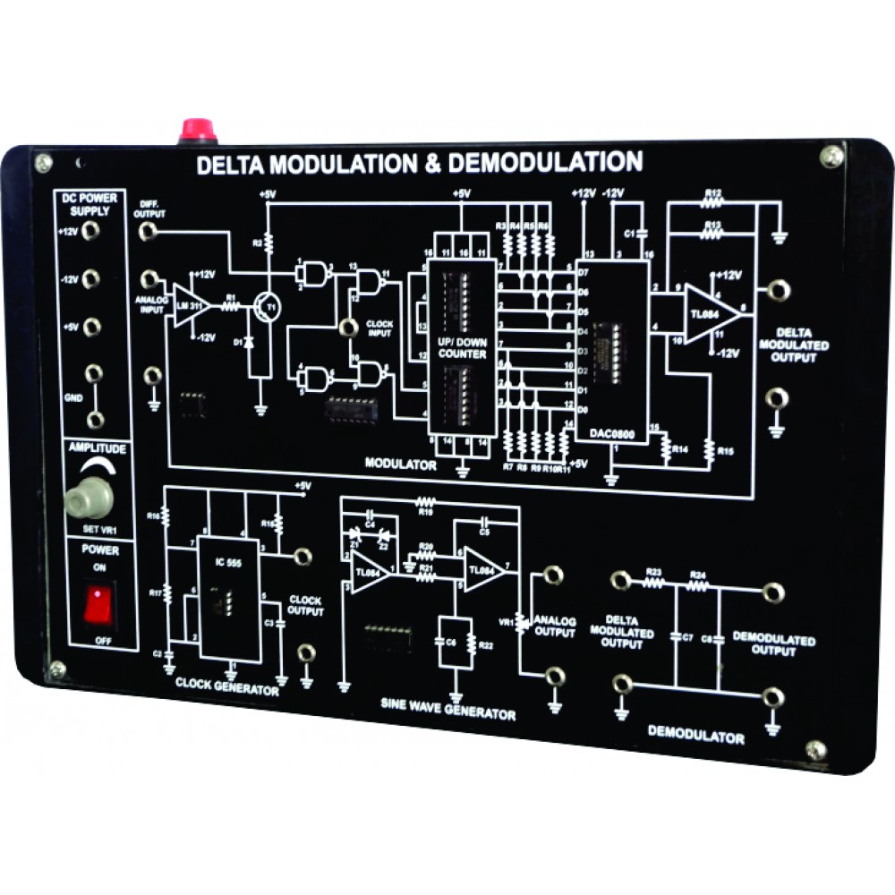 Delta Modulation and Demodulation