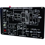 Delta Modulation and Demodulation