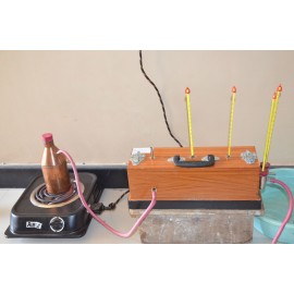 Thermal conductivity of a good conductor by Searle’s method