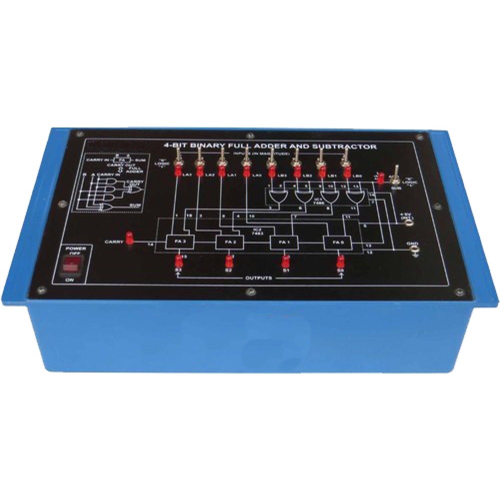 Study of 4 bit adder and subtractor