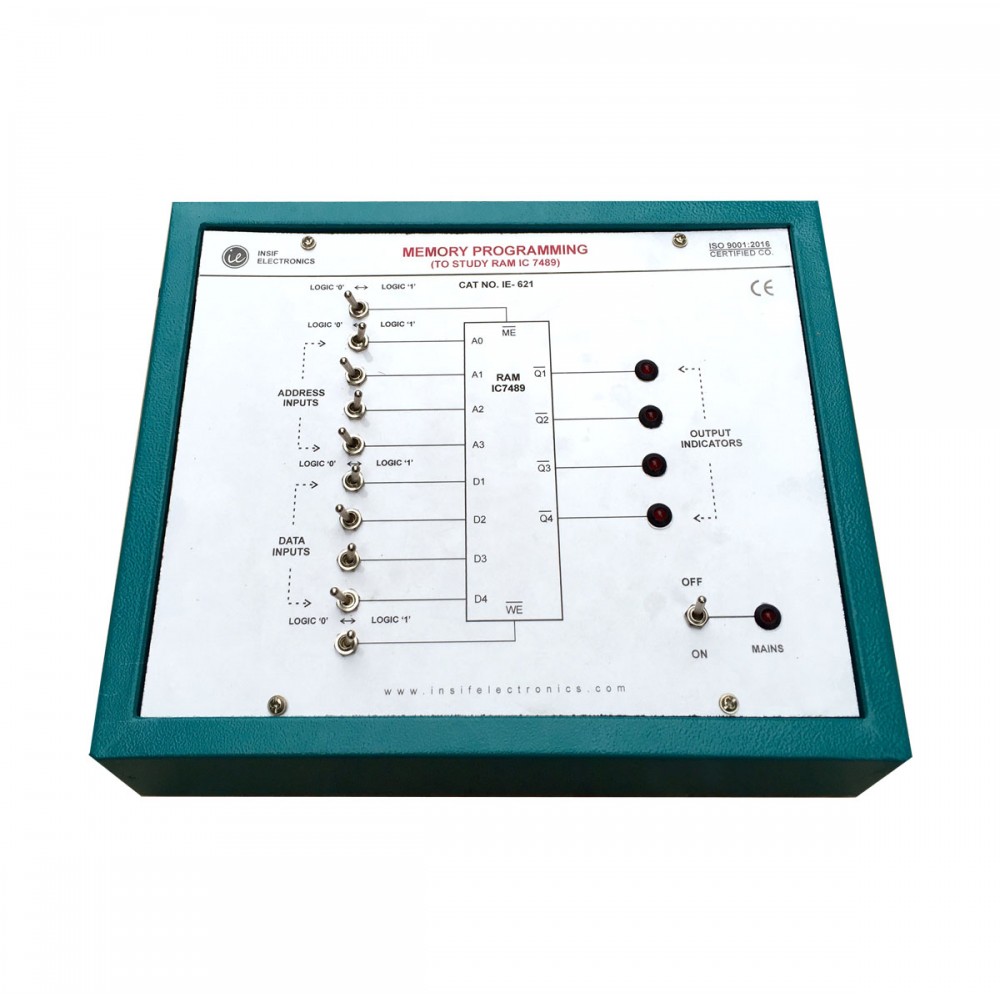 RAM Circuit Using IC 7489.