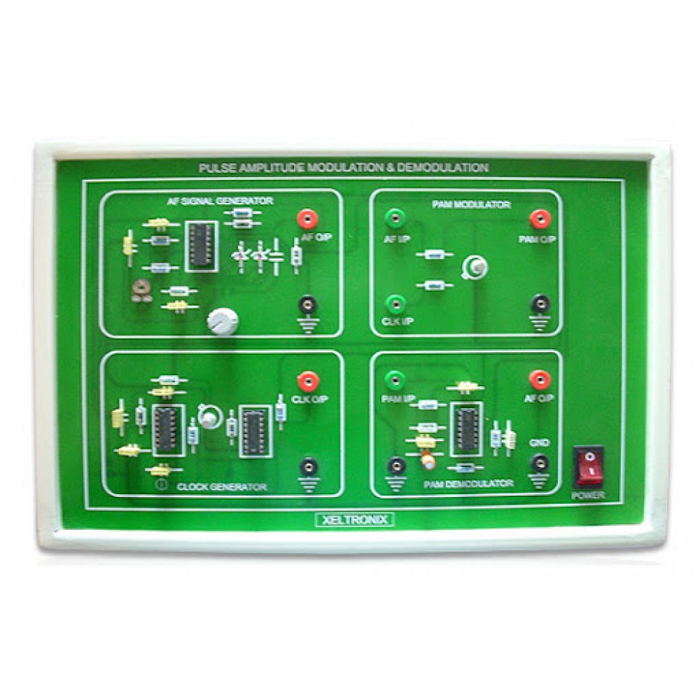 DPCM Modulation & Demodulation