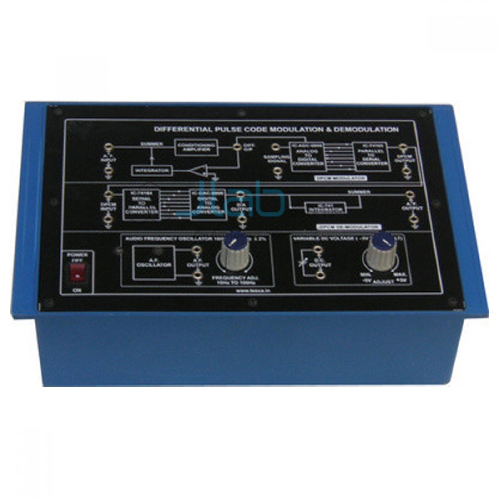 DPSK Modulation & Demodulation