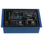 DPSK Modulation & Demodulation