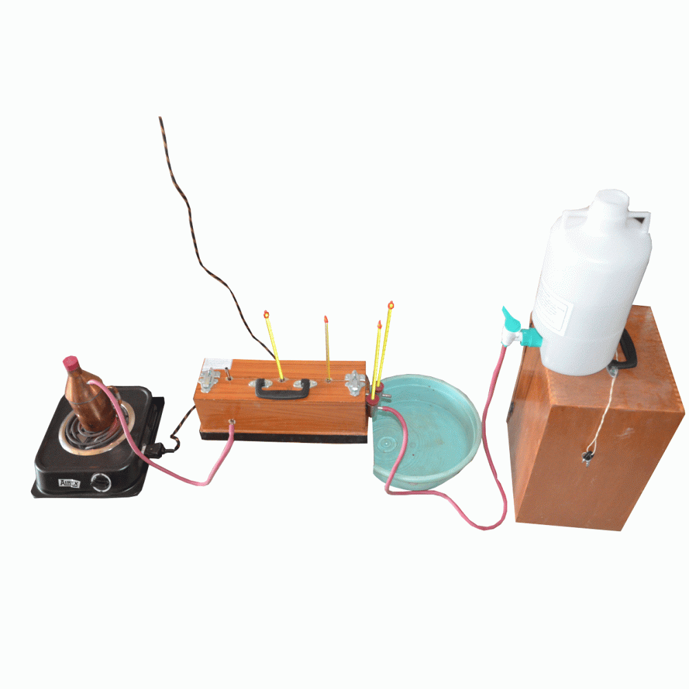 Conduction of Heat App.  P-900C (Four Metal App)