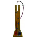 Hare's Apparatus