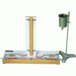 Viscosity by Capillary flow method Poiseuille's Method