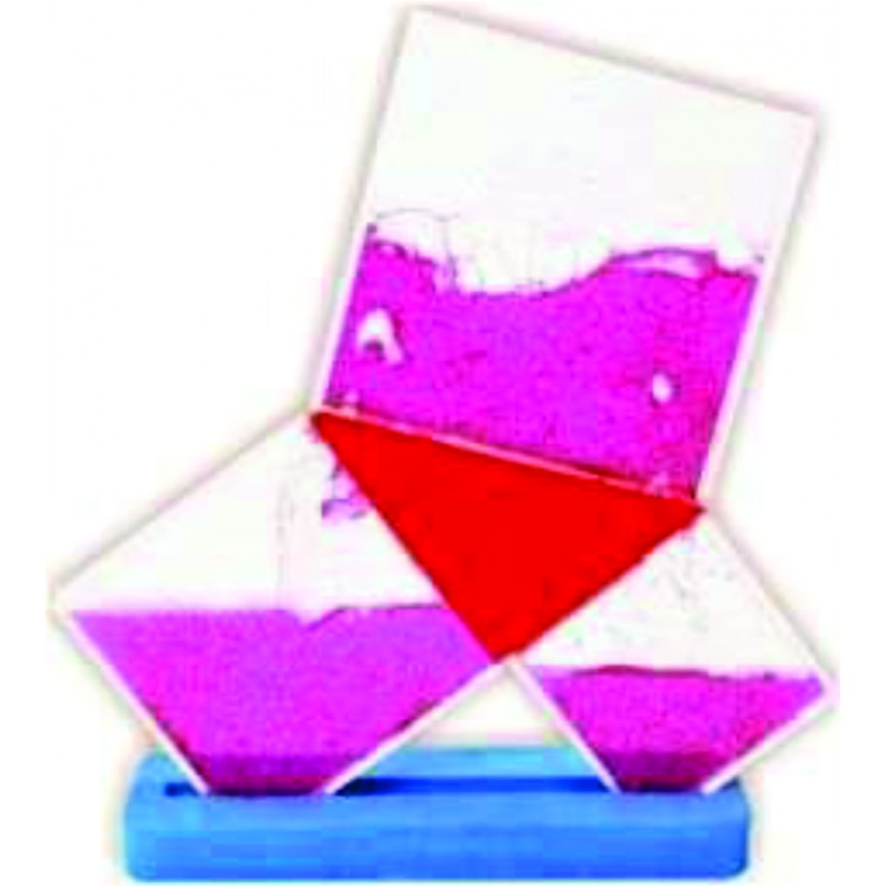 WORKING MODEL OF PYTHAGORAS THEOREM