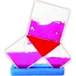WORKING MODEL OF PYTHAGORAS THEOREM