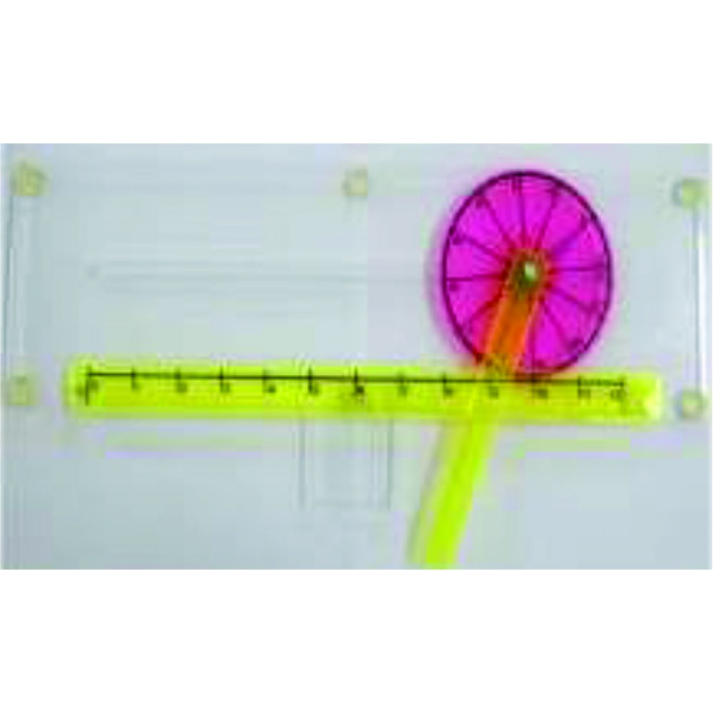 MODEL TO DEMONSTRATE THE FORMULA C=πd