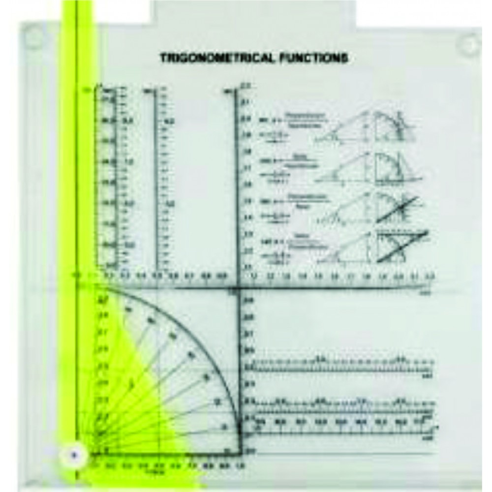 TRIGONOMETRIC FUNCTION  CALCULATION MODEL