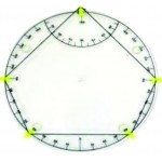 MODEL OF A CIRCLE WITH RUBBER STRING