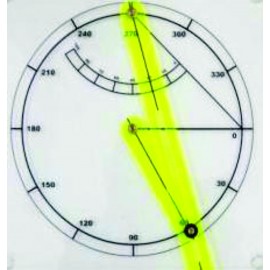 CENTRAL AND CHORDAL ANGLES OF A CIRCLE