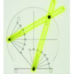 MODEL OF ANGLES BETWEEN CHORDS AND BETWEEN CHORD AND TANGENT 