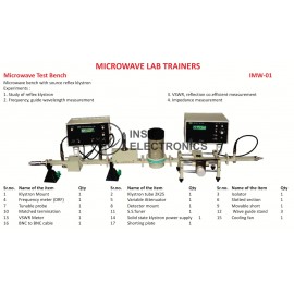 Microwave Lab Trainers (0)