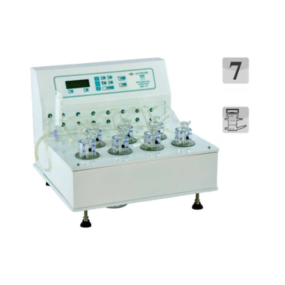 Franz Diffusion Cell