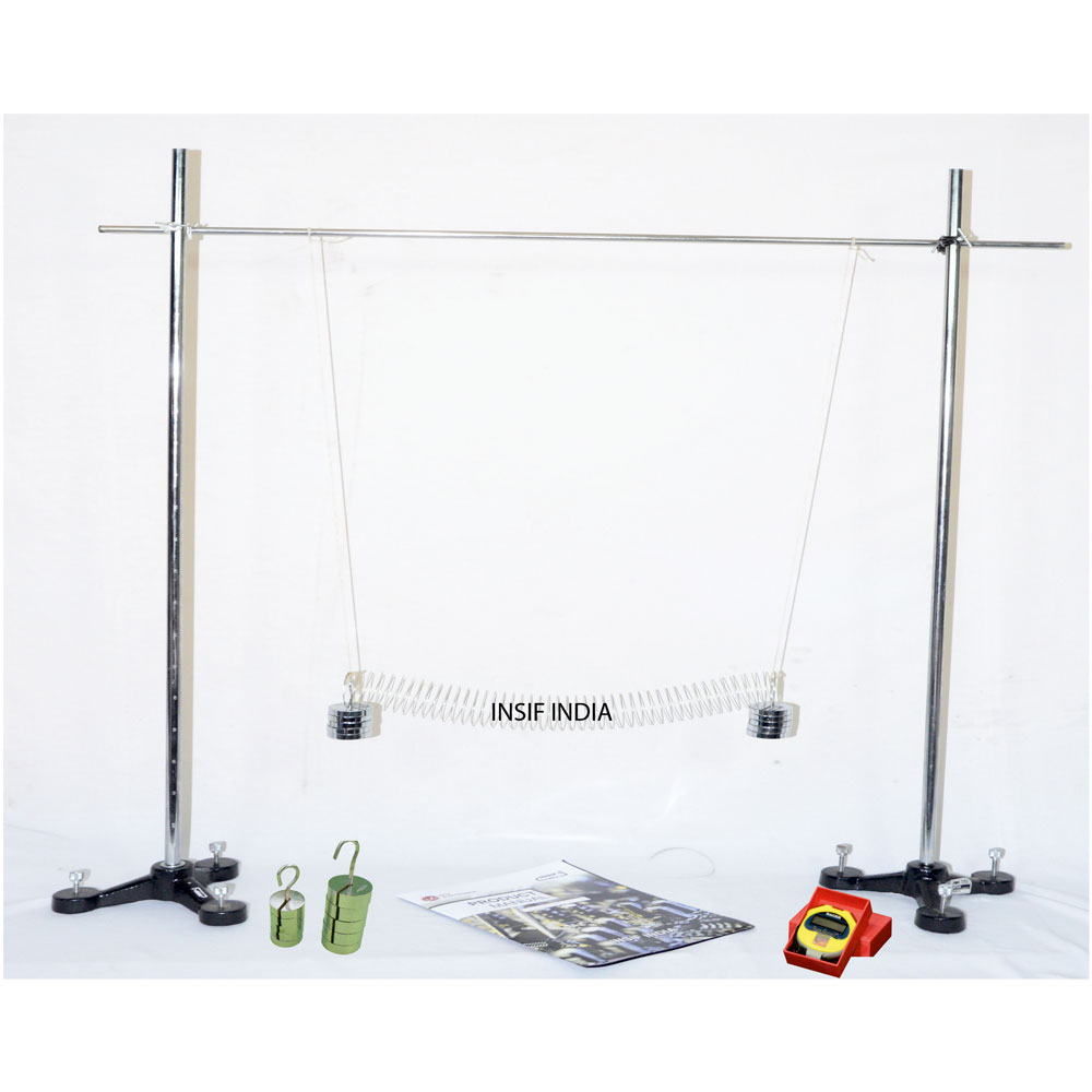 COUPLED OSCILLATIONS