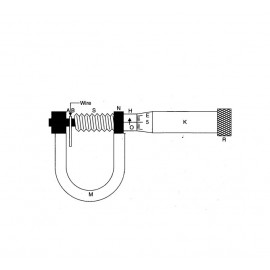 Measure Diameter of a Wire using Screw gauge