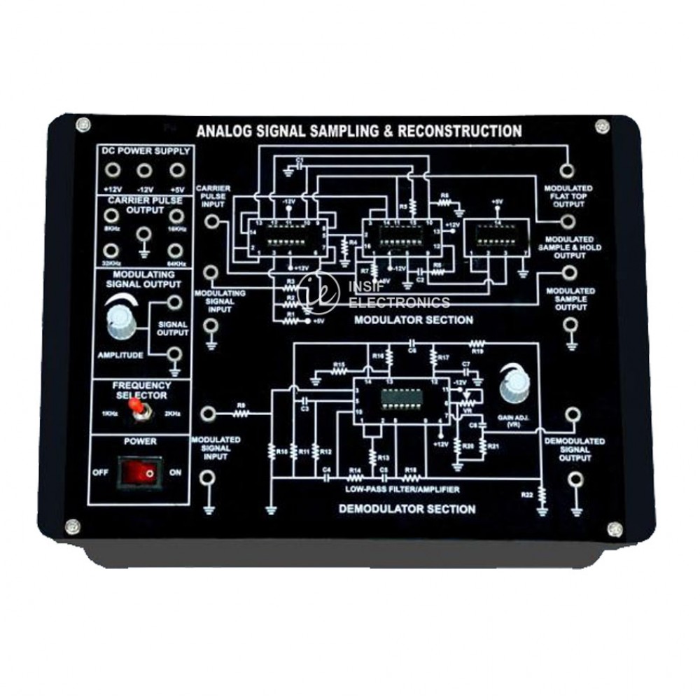 Analog Signal Samplling & Reconstruction