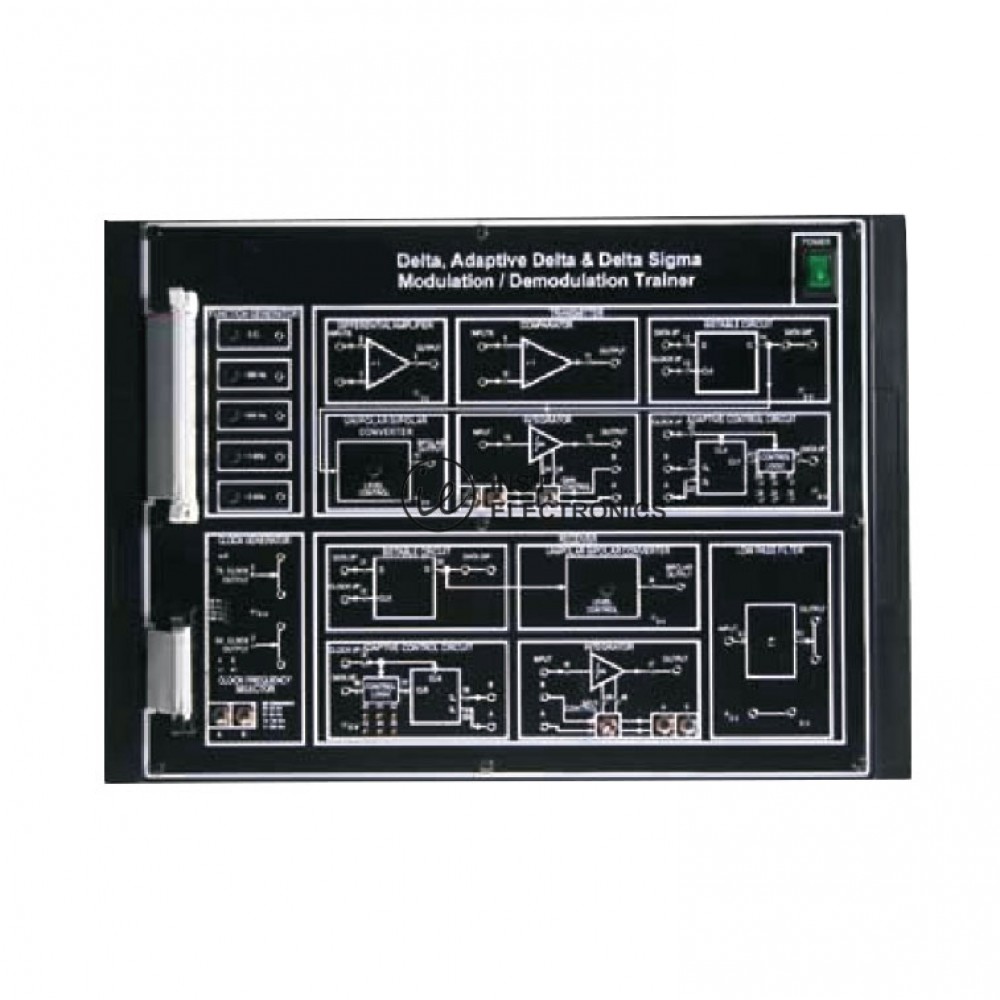 Adaptive Delta Modulation & Demodulation