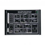 Adaptive Delta Modulation & Demodulation