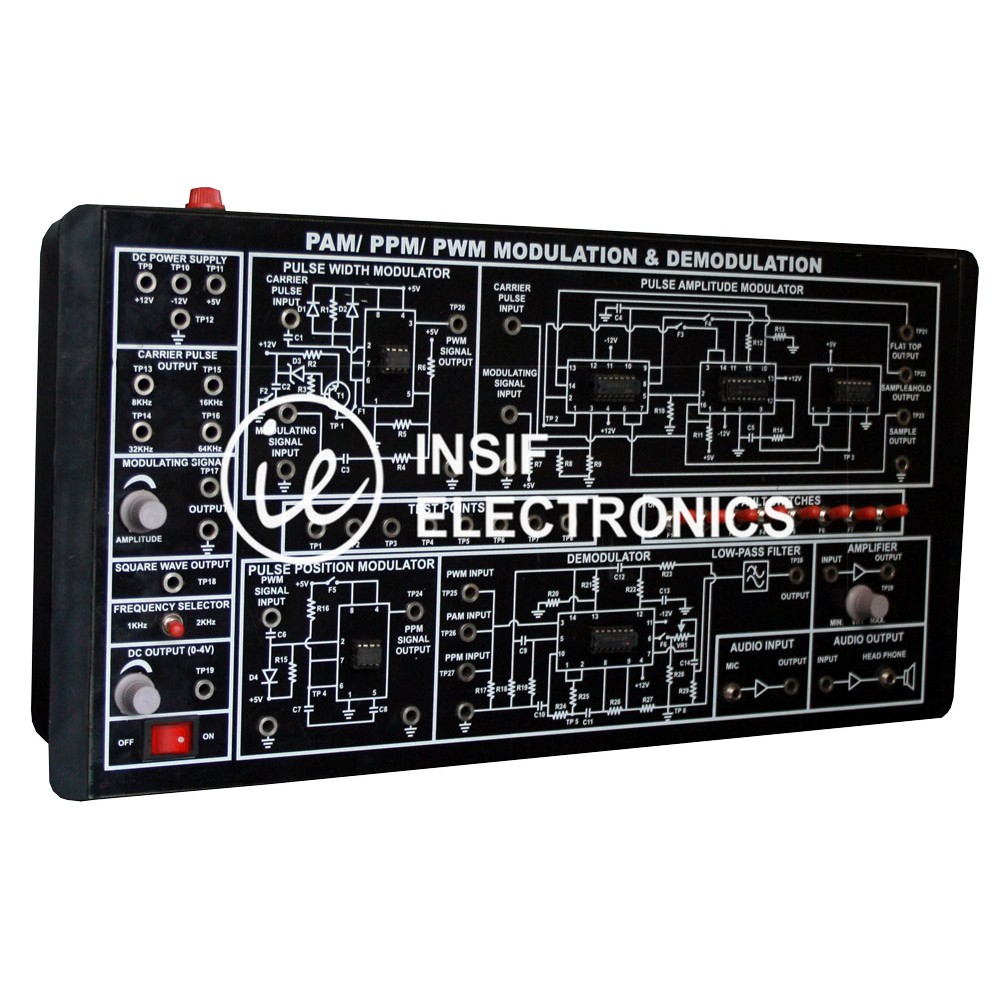 PAM / PPM / PWM Modulation & Demodulation.