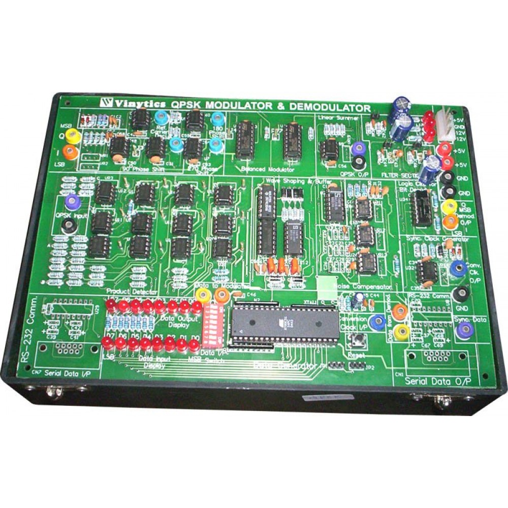 QPSK Modulation & Demodulation 