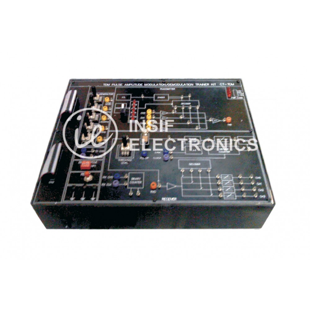TDM Pluse Amplitude Modulation & Demodulation