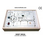 Amplitude Modulation & Demodulation