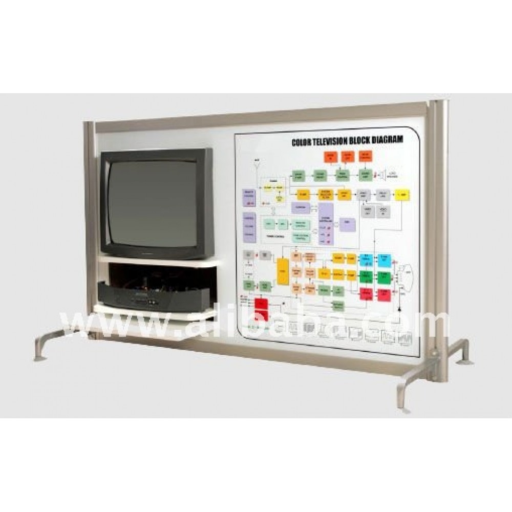 Color Television Demonstrator 