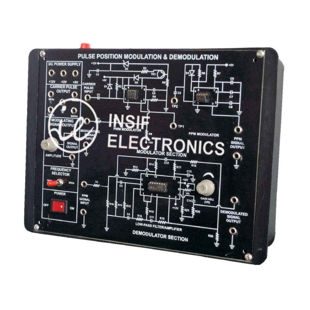 Pulse Position Modulation & Demodulation