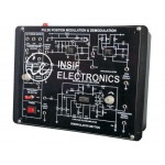 Pulse Position Modulation & Demodulation