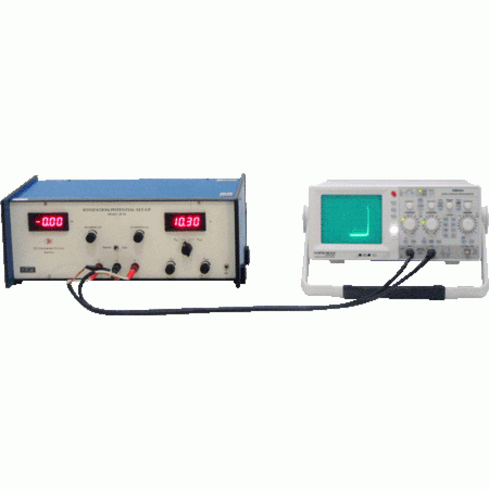 Ionization Potential Set-Up